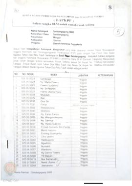 Berita Acara Pembentukan Kelompok dan Pengurus Pokmas (BAPKPP) dalam Rangka BLM untuk Rumah Rusak...