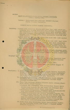 Salinan Keputusan Gubernur Kepala Daerah Istimewa Yogyakarta nomor: 40/TEAM/1982 tentang pembentu...