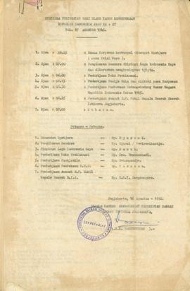 Peringatan Hari Proklamasi Kemerdekaan RI
