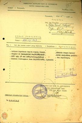 Keputusan Bupati Kepala Daerah Tingkat II Gunungkidul Nomor : 54/ 188.45/6/1987  tanggal 18 Mei 1...