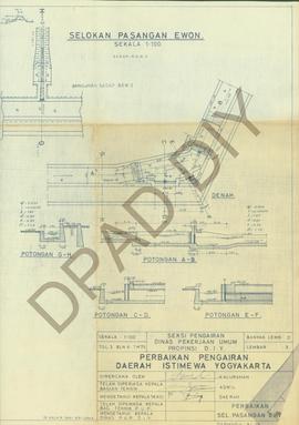 Gambar denah perbaikan pengairan di DIY