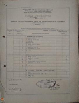 Berkas laporan dokumen perihal penerimaan anggaran, pengeluaran anggaran, dan ADK (Arsip Data Kom...