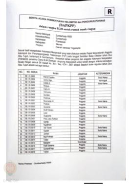 Checklist Kelengkapan Dokumen untuk Pencairan Dana Rehabilitasi dan Rekonstruksi Rumah Rusak Ring...