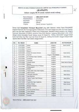 Berita Acara Pembentukan Kelompok dan Pengurus Pokmas (BAPKPP) dalam Rangka BLM untuk Rumah Rusak...