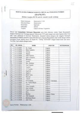 Berita Acara Pembentukan Kelompok dan Pengurus Pokmas (BAPKPP) dalam Rangka BLM untuk Rumah Rusak...