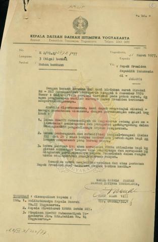 Open original Objek Digital