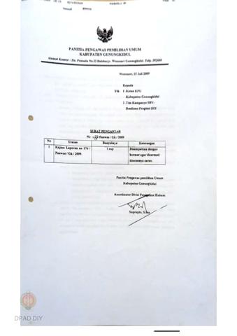 Open original Objek Digital