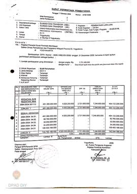 Surat Perintah Pencairan Dana kepada Kelompok Masyarakat Kabupaten Bantul perihal Belanja Lain-la...