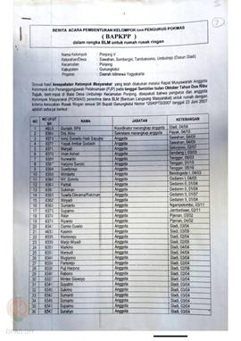 Berita Acara Pembentukan Kelompok dan Pengurus Kelompok Masyarakat dan Penetapan Prioritas Usulan...