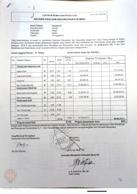 Laporan Kemajuan Pekerjaan Rehabilitasi dan Rekonstruksi Rumah,  Nama Kelompok Masyarakat Saradan...