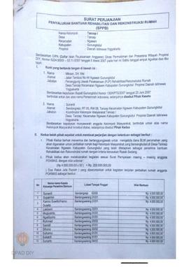 Surat Perjanjian Penyaluran Bantuan Dan Rekonstruksi Rumah (SPPB) untuk Rumah Rusak Ringan, Nama ...