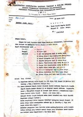 Surat dari Kepala BP-7 Kulon Progo kepada Kepala BP-7 Daerah Istimewa Yogyakarta perihal Laporan ...