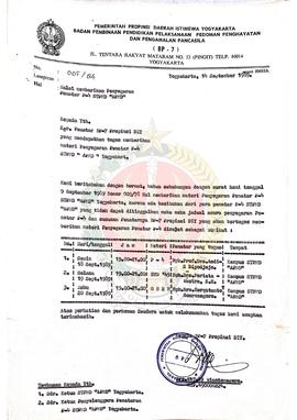 Berkas surat mengenai rencana jadwal acara Penyegaran Penatar P-4 dan susunan Penatar BP-7 Provin...