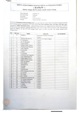 Berita Acara Pembentukan Kelompok dan Pengurus Pokmas (BAPKPP) dalam Rangka BLM untuk Rumah Rusak...