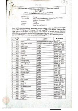 Berita Acara Pembentukan Kelompok dan Pengurus Pokmas (BAPKPP) dalam Rangka BLM untuk Rumah Rusak...