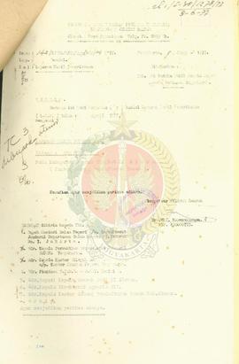 Laporan hasil pemeriksaan bidang agraria bulan April 1977  Kantor Cabang Pendaftaran tanah Kab. S...