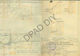 Gambar perbaikan onder dam Jembatan  Ngoto di Kali Code (perbaikan pengairan DIY)