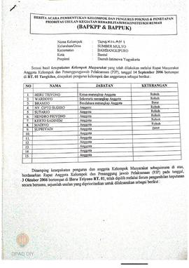 Berita Acara Pembentukan Kelompok dan Pengurus Kelompok Masyarakat dan Penetapan Prioritas Usulan...