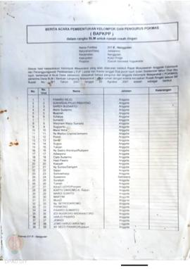 Berita Acara Pembentukan Kelompok dan Pengurus Kelompok Masyarakat dan Penetapan Prioritas Usulan...