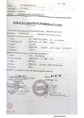 Amandemen Surat Perjanjian Penyaluran Bantuan Rehabilitasi dan Rekonstruksi Rumah (SPPB),  Nama K...