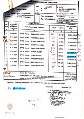 Daftar Rincian Permintaan Pembayaran untuk Belanja lain-lain dengan jumlah SPP sebesar Rp. 300.75...