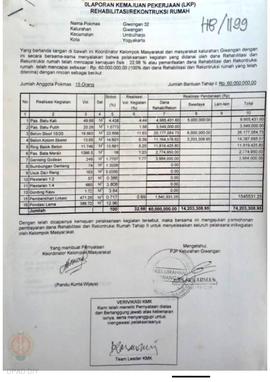 Laporan Kemajuan Pekerjaan Rehabilitasi dan Rekonstruksi Rumah,  Nama Kelompok Masyarakat Giwanga...