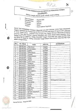 Berita Acara Pembentukan Kelompok dan Pengurus Pokmas (BAPKPP) dalam Rangka BLM untuk Rumah Rusak...