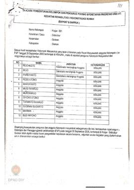 Berita Acara Pembentukan Kelompok dan Pengurus Pokmas dan Penetapan Prioritas Usulan Kegiatan Reh...