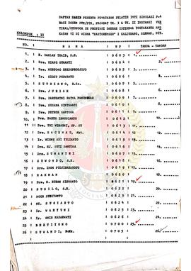Bendel daftar hadir peserta penataran pelatih inti simulasi P-4 bagi dosen Perguruan Tinggi Neger...