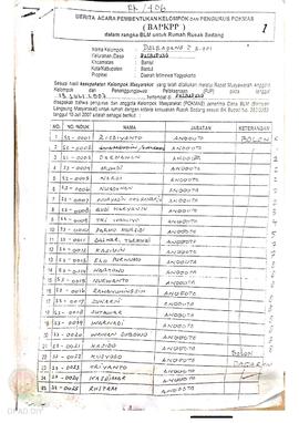 Berita Acara Pembentukan Kelompok dan Pengurus Pokmas (BAPKPP) untuk Rumah Rusak Sedang, Nama Kel...