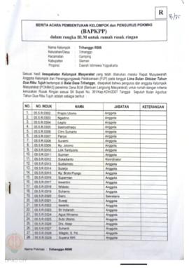 Checklist Kelengkapan Dokumen untuk Pencairan Dana Rehabilitasi dan Rekonstruksi Rumah Rusak Ring...