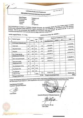 Laporan Kemajuan Pekerjaan Rehabilitasi dan Rekonstruksi rumah,  Nama Kelompok Masyarakat Tanjung...