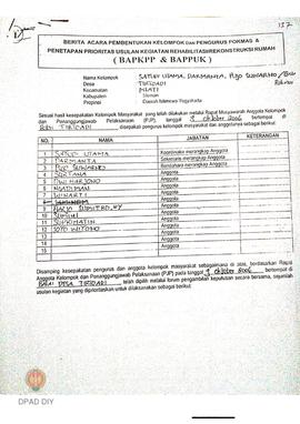 Berita Acara Pembentukan Kelompok dan Pengurus Pokmas dan Penetapan Prioritas Usulan Kegiatan Reh...
