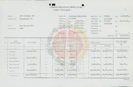 Laporan keuangan BP-7 Provinsi Daerah Istimewa Yogyakarta proyek pembudayaan P-4 dengan sumber da...