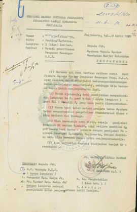 Hasil pemeriksaan pengawas keuangan pada pemerintah Kotamadya Yogyakarta.