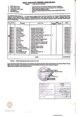 Surat Pernyataan Tanggungjawab Belanja No. 21/95778224/04.02/XII/2007 dari Kuasa Pejabat Pembuat ...