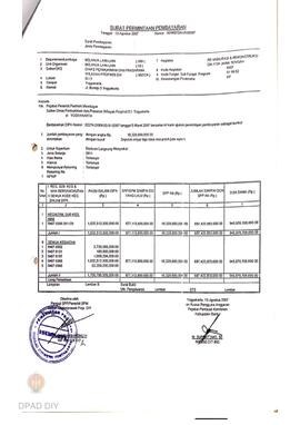 Surat Perintah Pencairan Dana kepada Kelompok Masyarakat Kabupaten Bantul untuk Belanja Lain-lain...