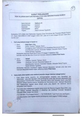 Surat Perjanjian Penyaluran Bantuan Rehabilitasi dan Rekonstruksi Rumah (SPPB), Nama Kelompok Kad...