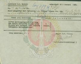 Surat pertanggungjawaban perhitungan uang kas kecil pemerintah Kab. Sleman.
