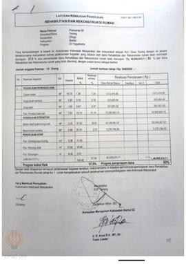 Laporan Kemajuan Pekerjaan Rehabilitasi dan Rekonstruksi Rumah,  Nama Kelompok Masyarakat Pancura...