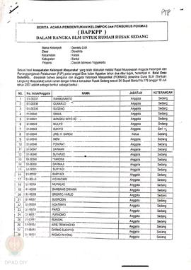 Berita Acara Pembentukan Kelompok dan Pengurus Pokmas (BAPKPP) dalam Rangka BLM untuk Rumah Rusak...