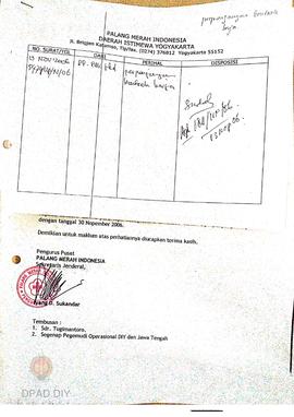 Surat No. 5474/UP/XI/2006 mengenai Perpanjangan kontak kerja pengemudi dalam rangka tugas kemanus...