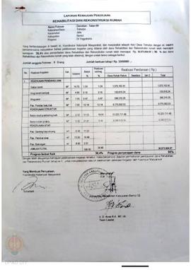 Laporan Kemajuan Pekerjaan Rehabilitasi dan Rekonstruksi rumah,  Nama Kelompok Masyarakat Denokan...