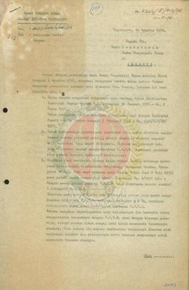 Tanggapan berita Kompas mengenai pencabutan tamaman padi di daerah Kab. Bantul.