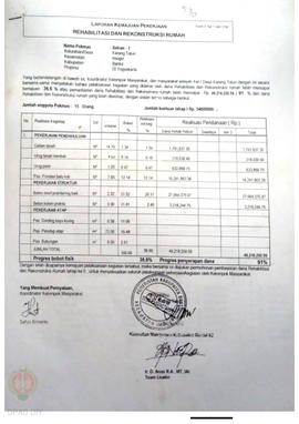 Laporan Kemajuan Pekerjaan Rehabilitasi dan Rekonstruksi rumah,  Nama Kelompok Masyarakat Setran ...