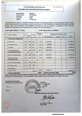 Laporan Kemajuan Pekerjaan Rehabilitasi dan Rekonstruksi rumah,  Nama Kelompok Masyarakat Mojoleg...