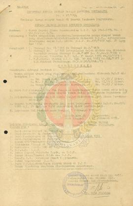SK KDH DIY No 97/1974 tentang harga minyak tanah di DIY.